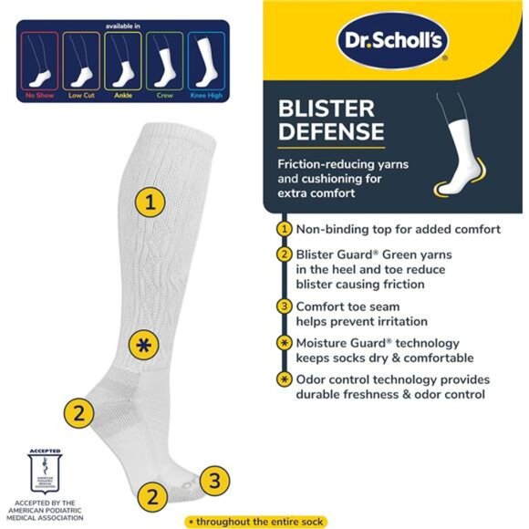 Women's Advanced Relief Blisterguard Socks-2 & 3 Pair - Picture 9 of 14